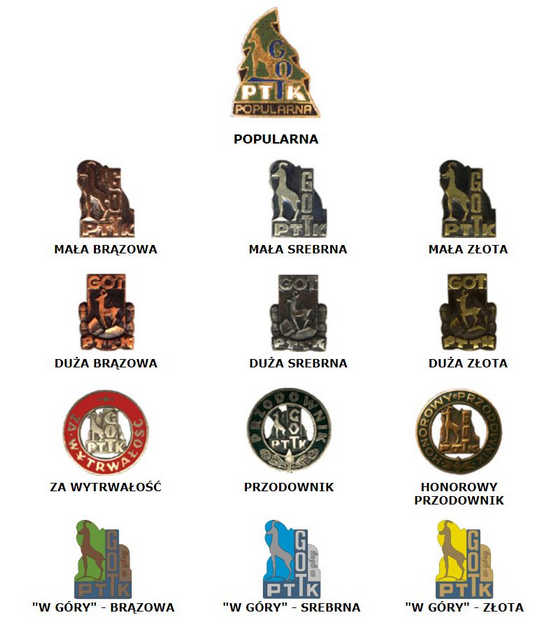 Odznaki turystyczne PTTK